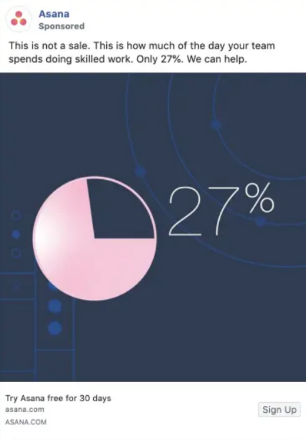 asana best facebook ad example