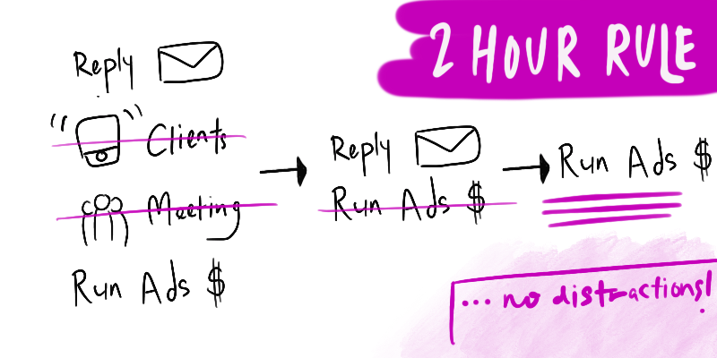 work from home tips