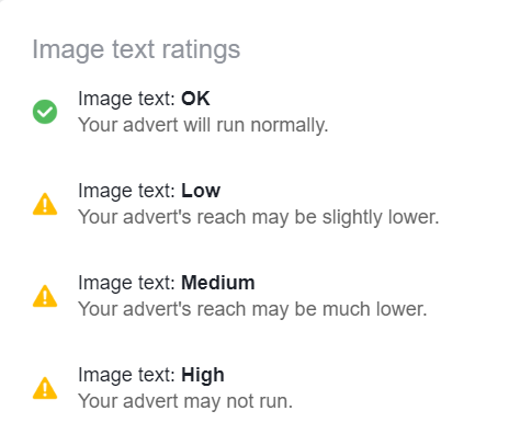 Facebook Image Text Ratings