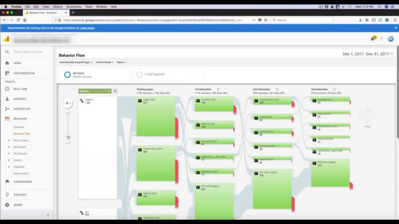 Google Analytics Behavior Flow