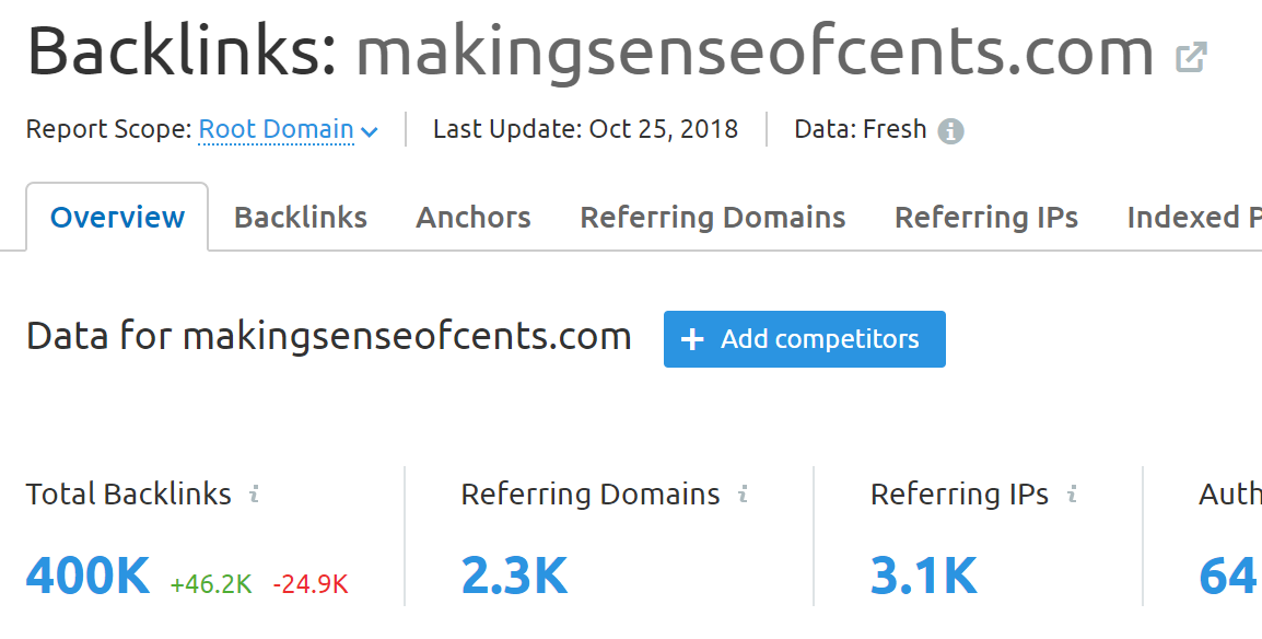 makingsense-backlinks